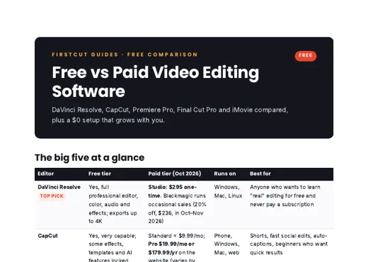 Free vs Paid Editing Software cheat sheet