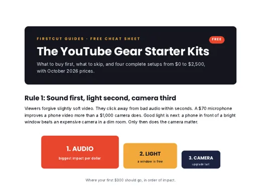 Gear Starter Kits cheat sheet